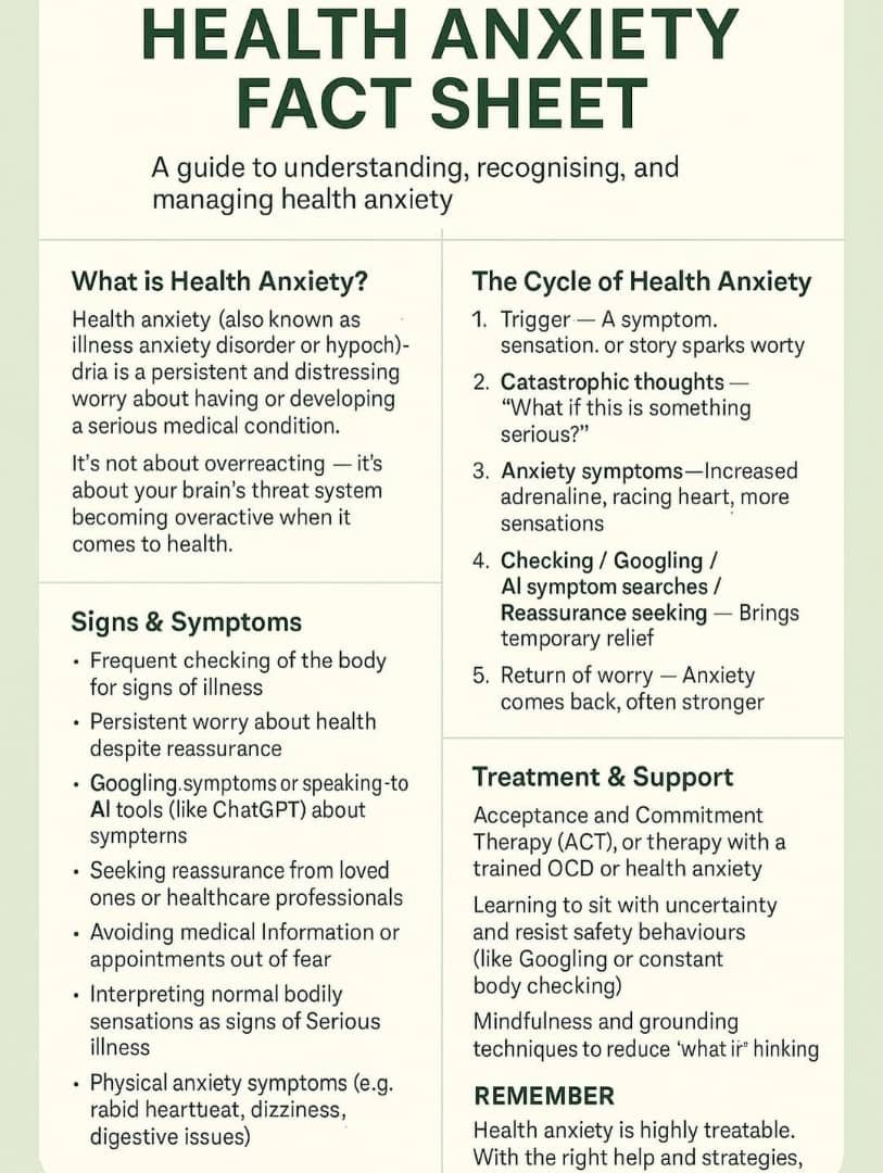 HEALTH ANXIETY FACT SHEET