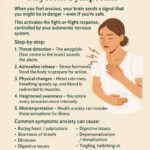 How Anxiety Creates Physical Symptoms