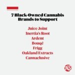 Cannabis Brands to Support This 4/20