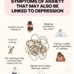 SYMPTOMS OF ANXIETY